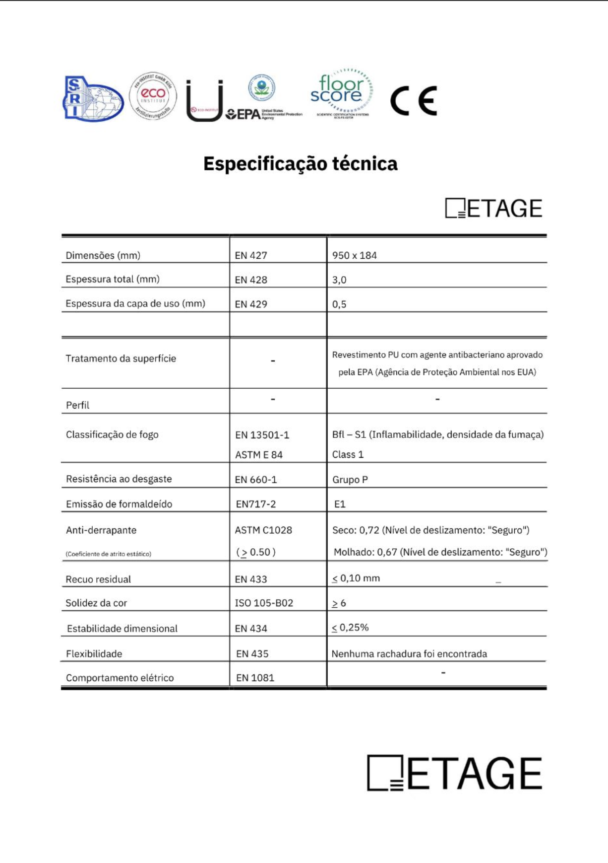 fixa tecnica
